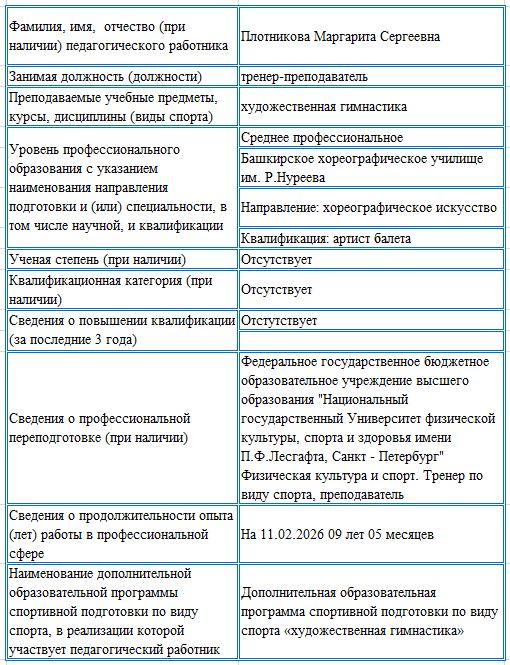 info